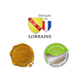 Création de pictogrammes